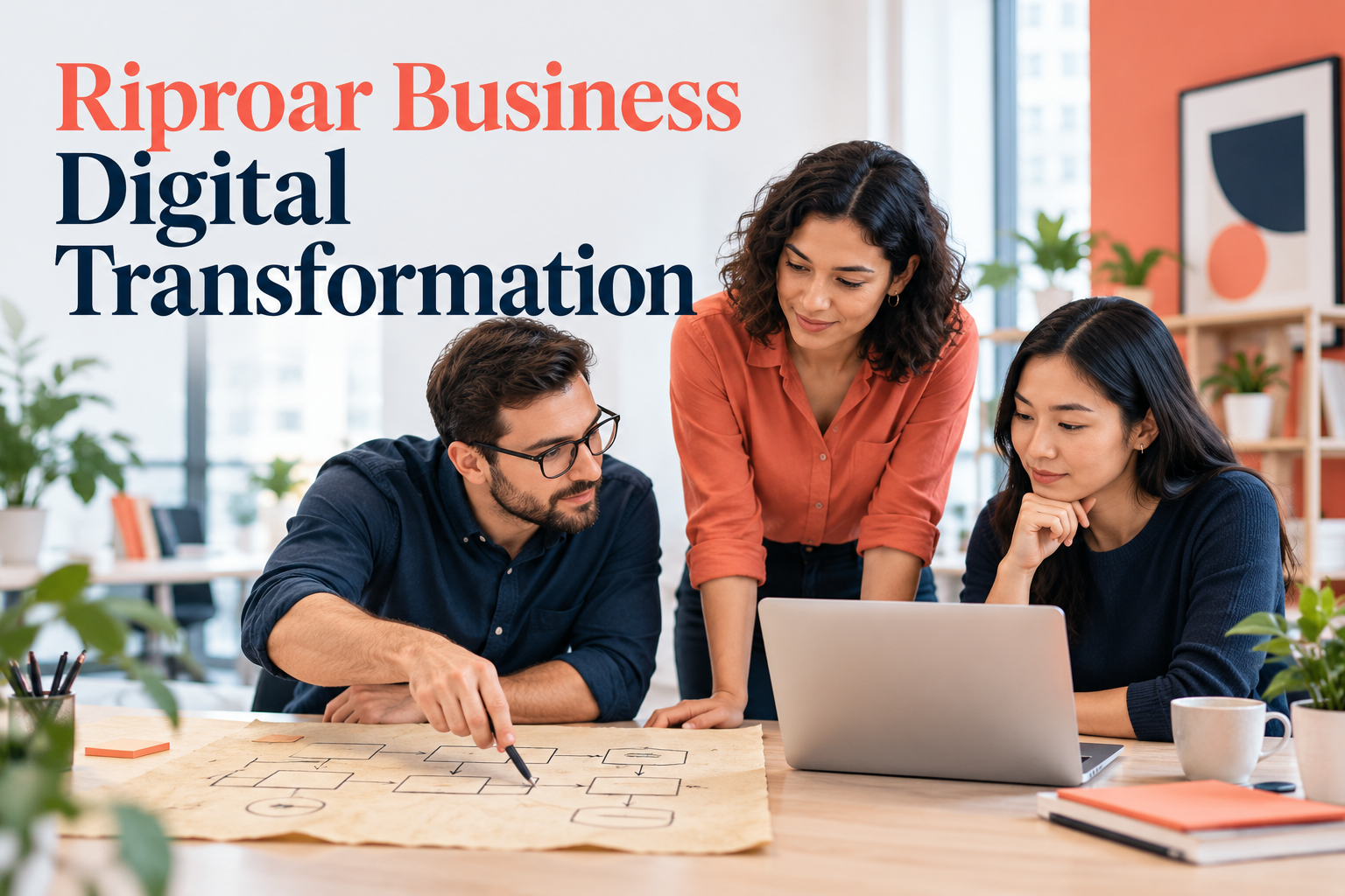 Riproar Business Digital Transformation featured illustration